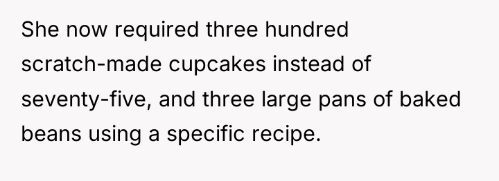 She now required three hundred scratch-made cupcakes instead of seventy-five,...