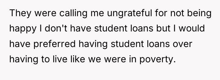 They were calling me ungrateful for not being happy I...