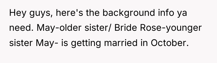 Hey guys, here's the background info ya need. May-older sister/...
