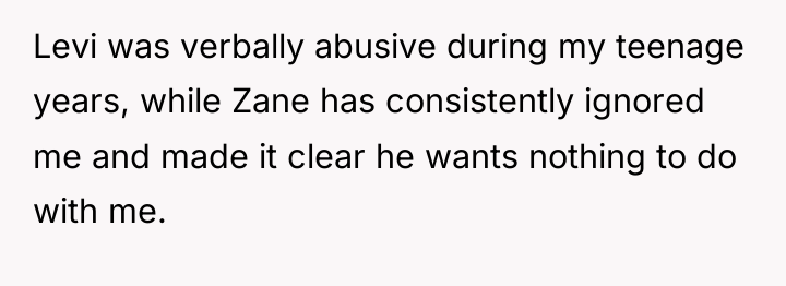 Levi was verbally abusive during my teenage years, while Zane...