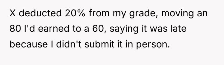 X deducted 20% from my grade, moving an 80 I'd...