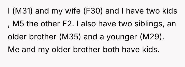 I (M31) and my wife (F30) and I have two...