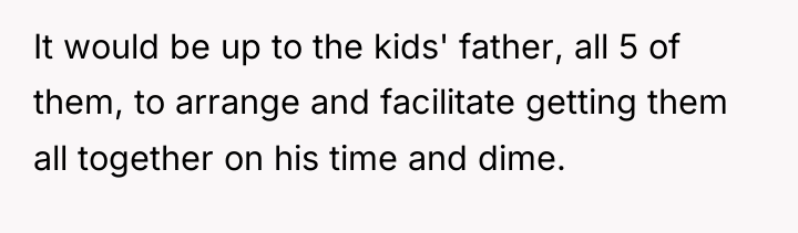 It would be up to the kids' father, all 5...