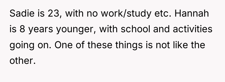 Sadie is 23, with no work/study etc. Hannah is 8...
