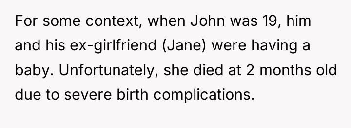 For some context, when John was 19, him and his...