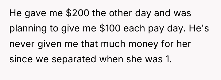 He gave me $200 the other day and was planning...