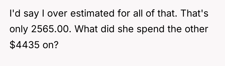 I'd say I over estimated for all of that. That's...