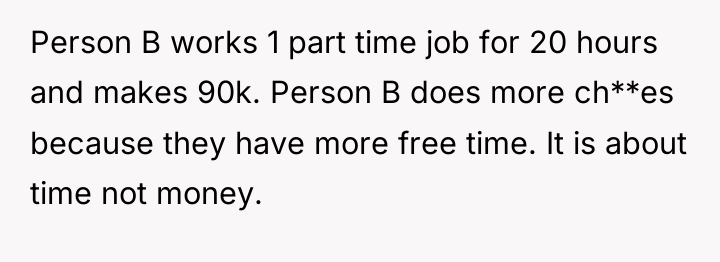 Person B works 1 part time job for 20 hours...