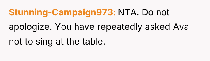 Stunning-Campaign973 NTA. Do not apologize. You have repeatedly asked Ava...