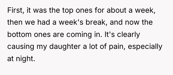 First, it was the top ones for about a week,...