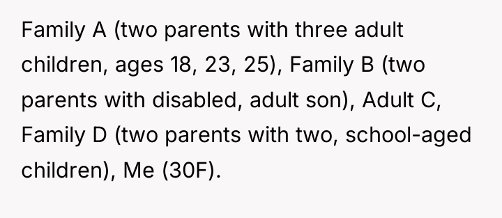 Family A (two parents with three adult children, ages 18,...