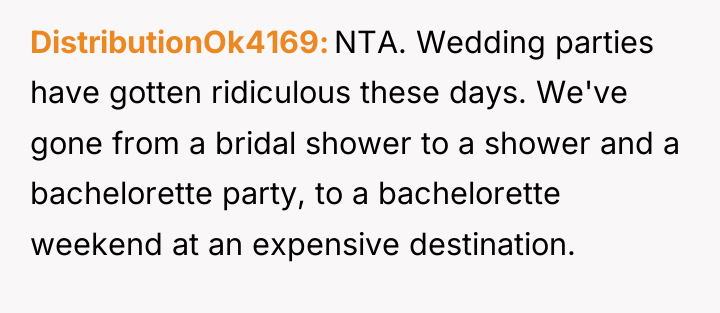 DistributionOk4169 NTA. Wedding parties have gotten ridiculous these days. We've...