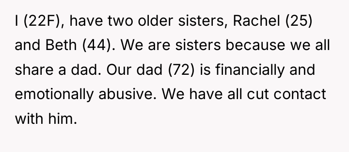 I (22F), have two older sisters, Rachel (25) and Beth...
