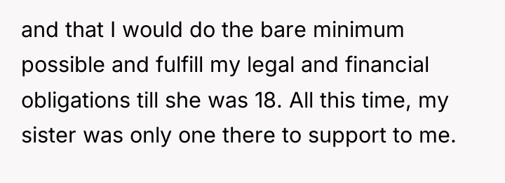 and that I would do the bare minimum possible and...