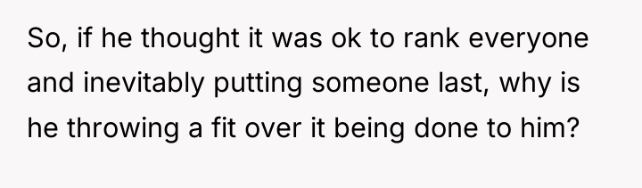 So, if he thought it was ok to rank everyone...