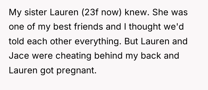 My sister Lauren (23f now) knew. She was one of...