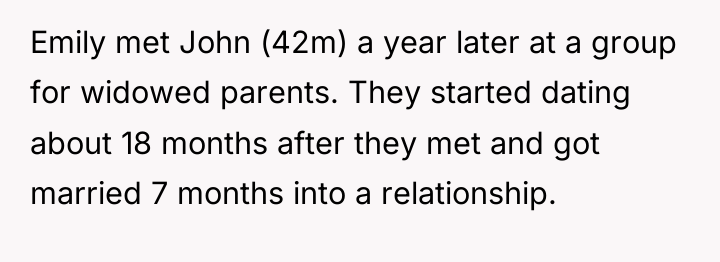 Emily met John (42m) a year later at a group...