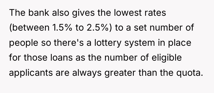 The bank also gives the lowest rates (between 1.5% to...