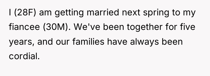 I (28F) am getting married next spring to my fiancee...